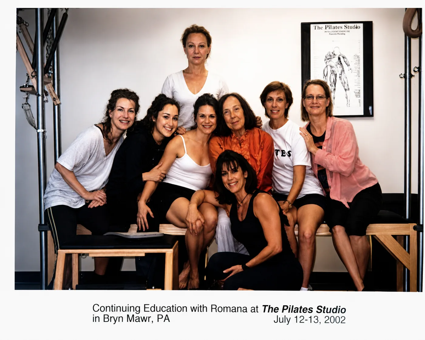 Formation continue Pilates classique avec Romana Kryzanowska
